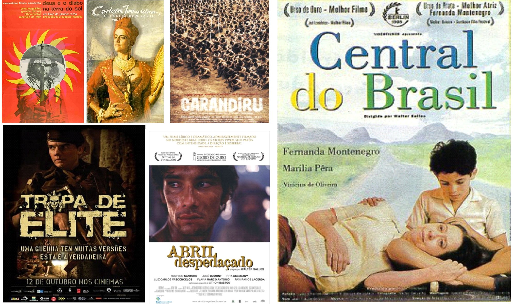 
            Cinéma brésilien : essor et failles d'un modèle économique          