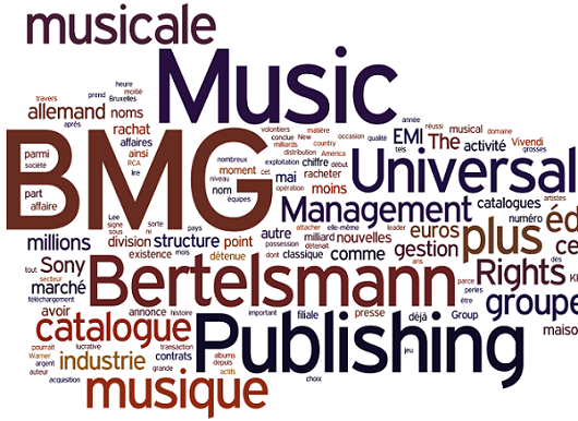 
            BMG Music Publishing          
